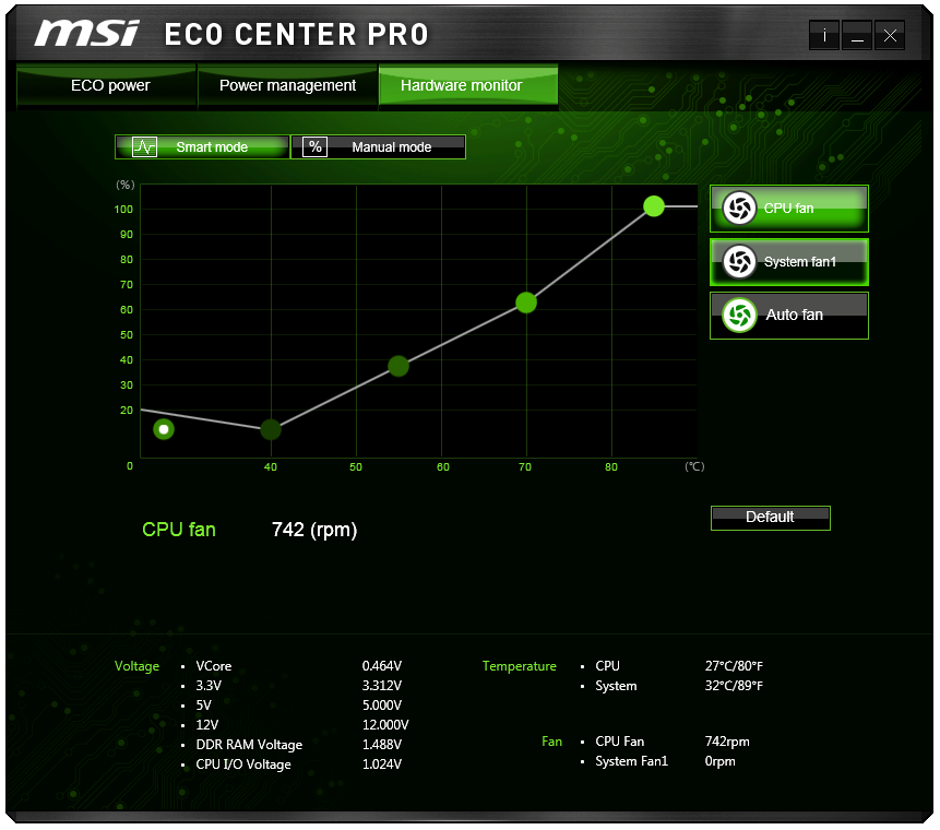 Msi eco center что это за программа